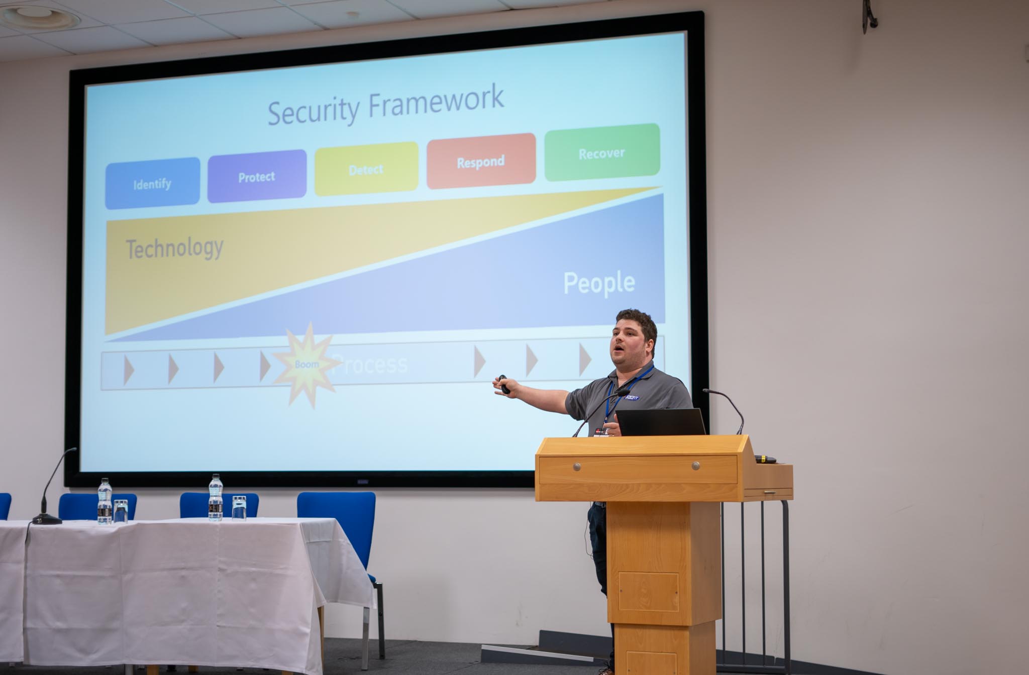 Business Leaders urged to ‘Lead from the top’ on Cyber Security